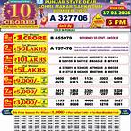 haryana lottery